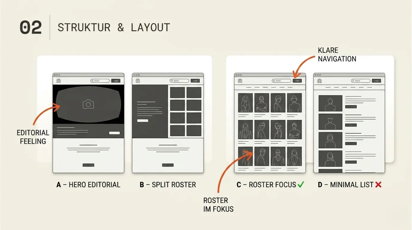 Colorblnd Mgmt — Layout