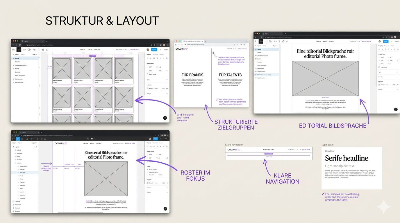 Colorblnd Mgmt — UI